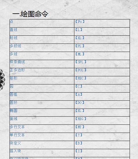 CAD快捷键命令大全（掌握关键快捷键）