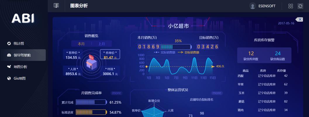 专业版与家庭版系统的区别与功能比较