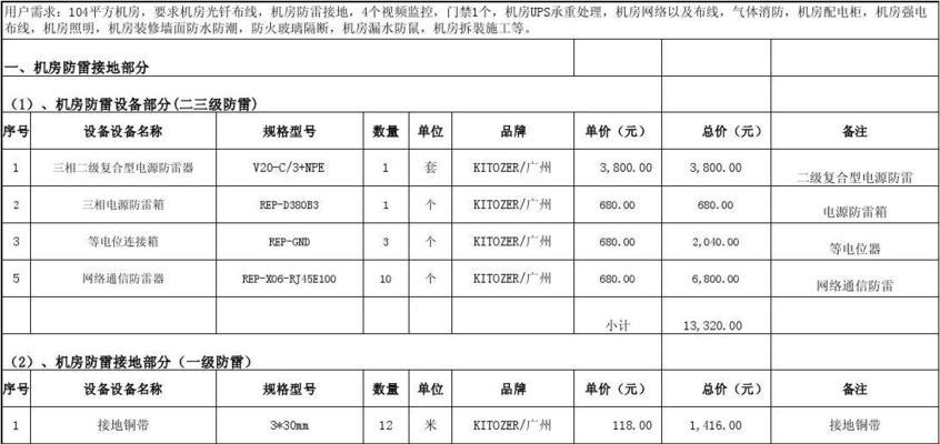 系统32位配置清单（探索32位计算机的性能极限）