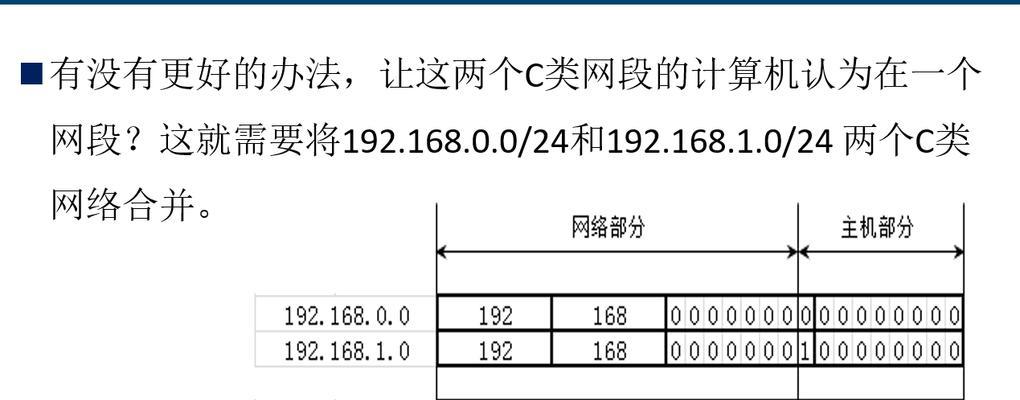 通过IP地址精确定位查询方法的应用与实践（揭秘IP地址精确定位查询的技术原理和实用价值）