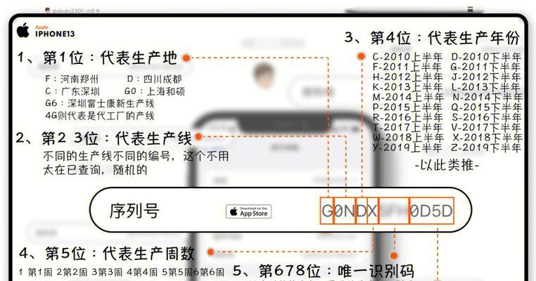 探秘苹果序列号查询的秘密（解读苹果序列号查询的重要性与方法）