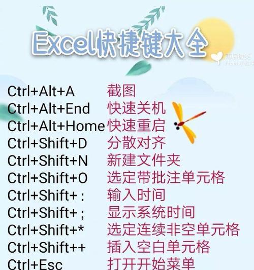 Excel常用快捷键命令大全（提高工作效率的关键技巧）