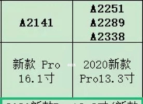 MacBook快捷键一览表（掌握关键快捷键）