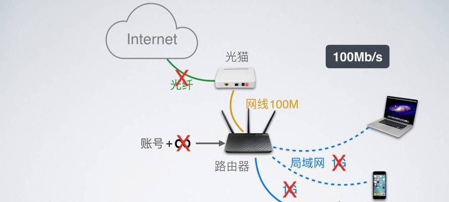 恢复被删除的bonjour的方法（解决bonjour被删除后无法使用的问题）