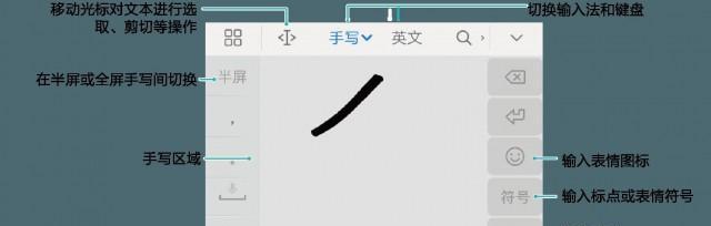 探索手写输入法，提升输入体验（解放双手）