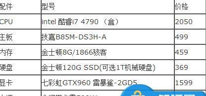 如何选择适合的一般电脑配置清单（打造高性能电脑的关键配置要点）