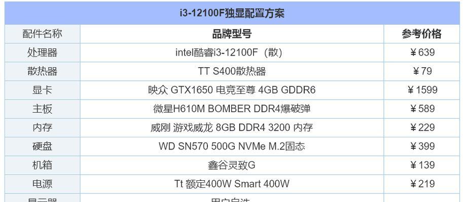 以4000元组装电脑配置清单，打造高性价比电脑（4000元电脑配置清单）