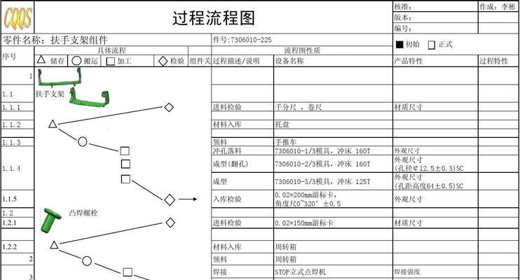 快速绘制流程图的技巧与方法（利用Word文档进行流程图绘制）