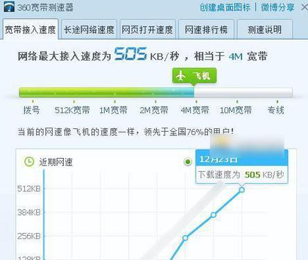 提高WiFi网速的10种方法（优化无线网络）