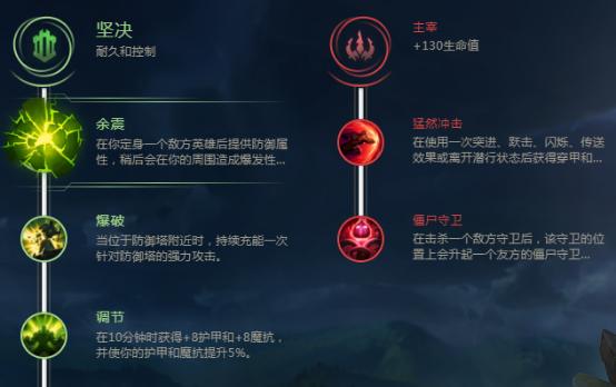 LOL符文天赋详解（了解LOL符文天赋的作用和如何选择适合的组合）