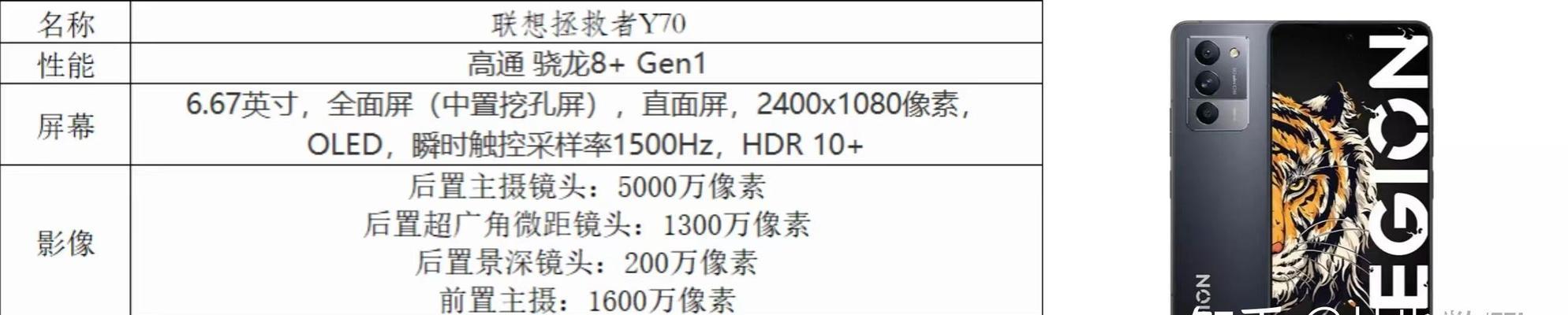 2024年性价比的手机排行榜（十款高性价比手机推荐）