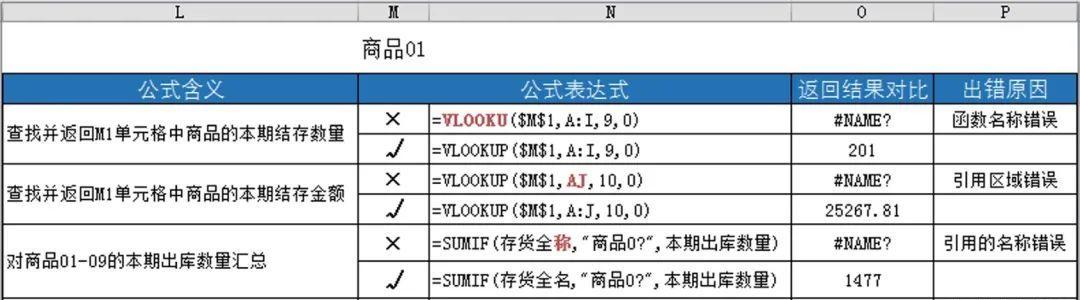 如何修复Excel文件损坏导致的乱码问题（解决Excel文件损坏乱码）