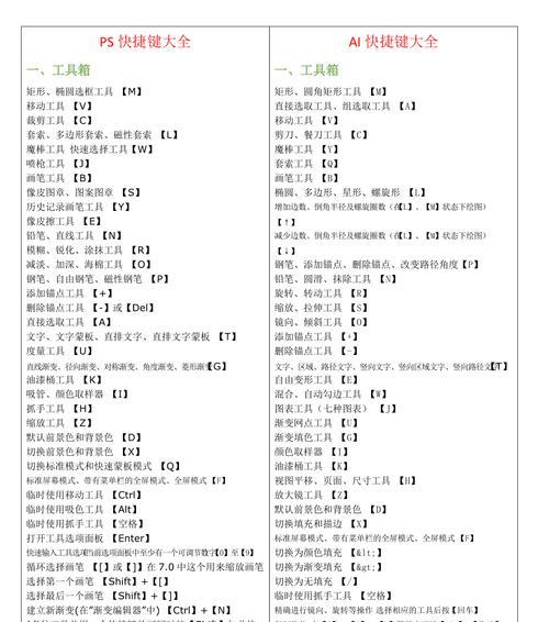 AI技术提率（让你的操作更智能）