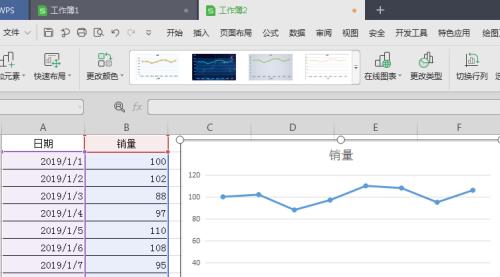 用WPS制作折线图，轻松呈现数据变化趋势（教你如何使用WPS制作专业的折线图）