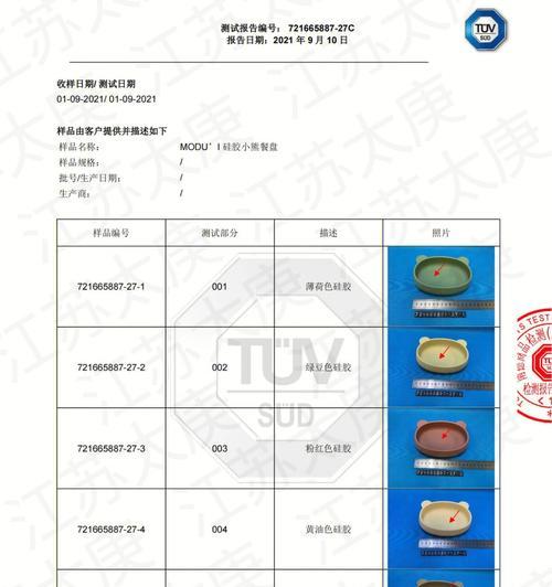 产品真伪鉴定的技巧（如何识别真假产品）