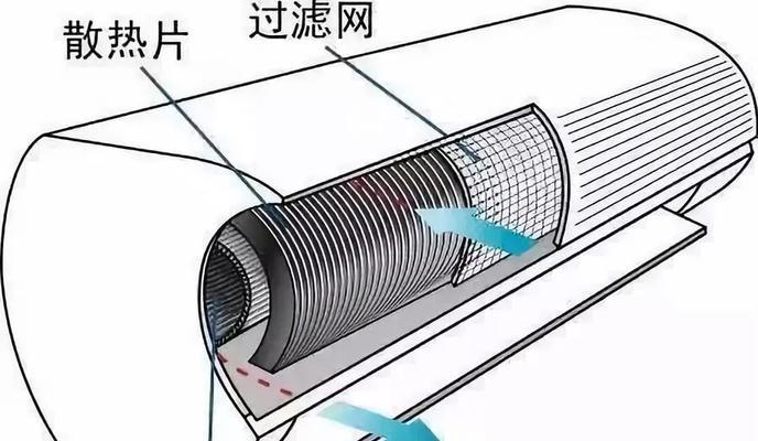 全面了解空调清洗流程，让空调持续清新舒适（掌握清洗空调的步骤）