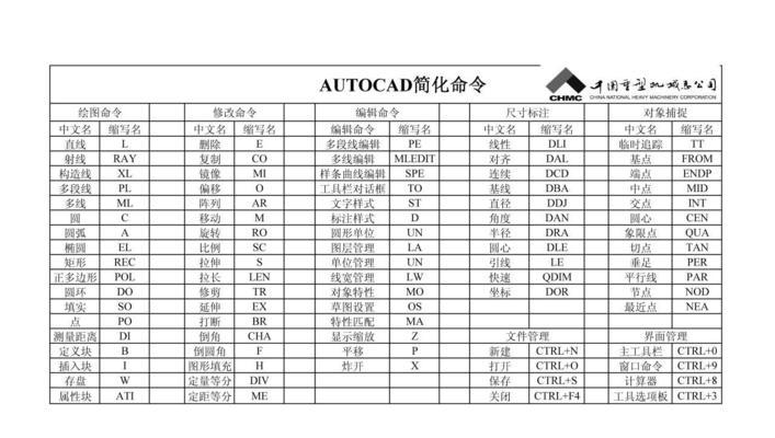 提高工作效率的PS滚轮放大缩小快捷键（轻松掌握PS滚轮放大缩小的技巧）