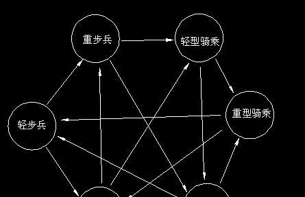 以地球帝国中文版秘籍揭秘（探索人口增长的奥秘）