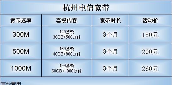 500兆和1000兆宽带的区别（选择宽带速度）