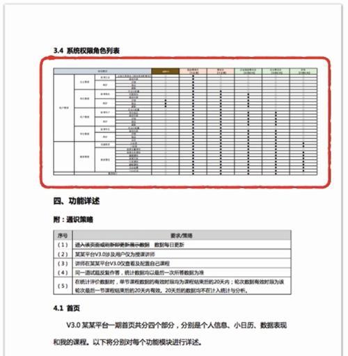 PRD文档解析（深入了解PRD文档的构成和价值）