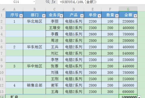 利用WPS表格制作目录的教学（快速创建专业目录）