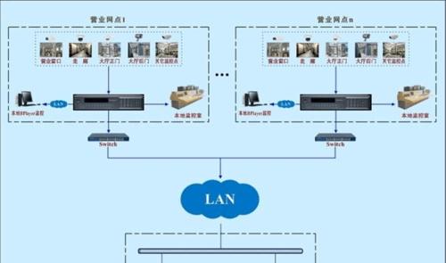 远程监控电脑屏幕的软件推荐（便捷高效）