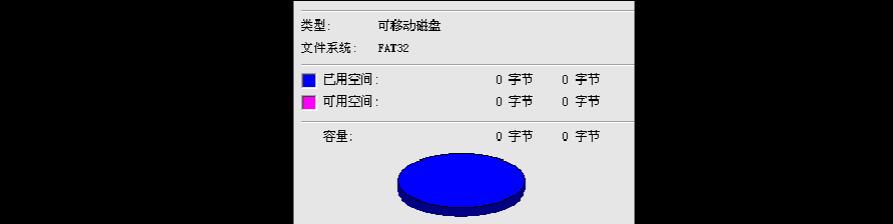 U盘修复大全（从数据恢复到病毒清除）