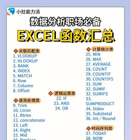 掌握Excel中最常用的八个函数，轻松提升工作效率（解密Excel函数应用技巧）