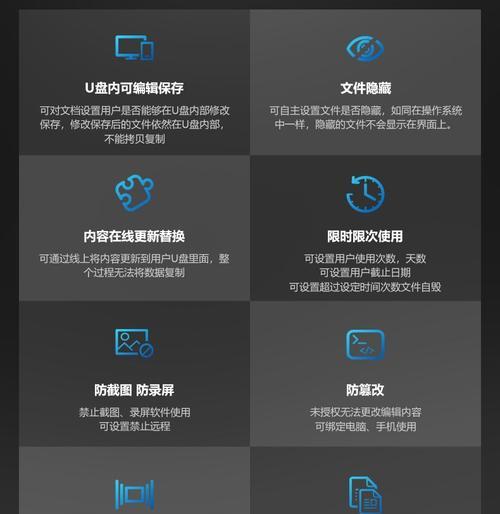 U盘防复制防拷贝设置技巧（简单实用的方法帮助您防止U盘数据被复制或拷贝）