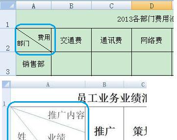 如何在每一页打印出表头的教程（简单有效的方法让表头在每一页中显示）