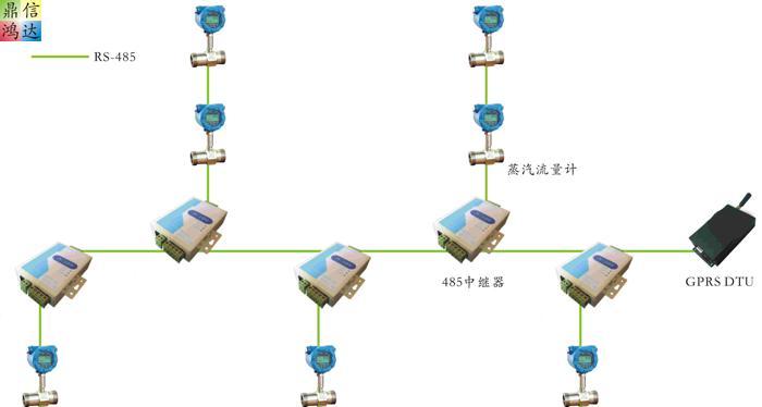 树形拓扑结构在传输介质中的优势与应用（以树形拓扑结构提升传输效率的关键因素分析）