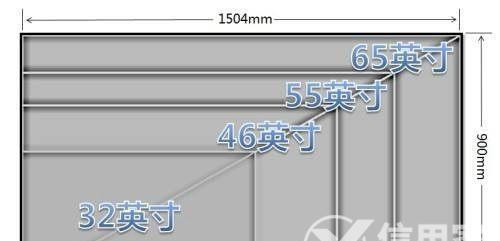 电视机尺寸规格表大全（探索电视尺寸规格表）