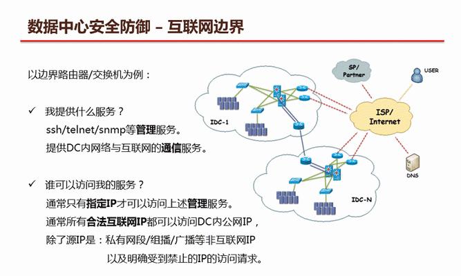 揭秘网络攻击方式（常见网络攻击方式及防范措施）