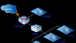 硬件防火墙设备——保障网络安全的首选（详解硬件防火墙设备的工作原理和优势）