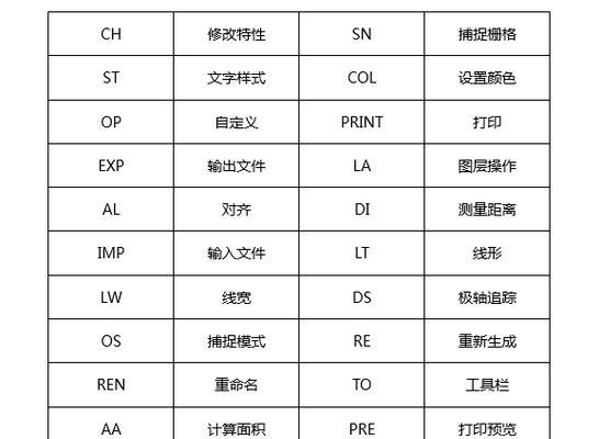 CAD布局作图教程（学会CAD布局作图）