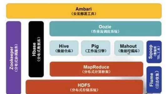 手机如何打开MPP文件（掌握方法）