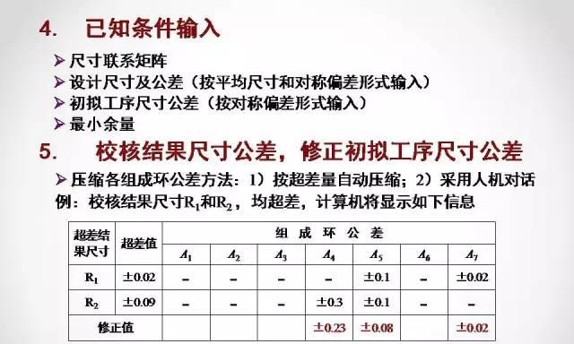 CAD测量闭合区域面积的方法与应用（使用CAD软件精确测量闭合区域面积的步骤与技巧）