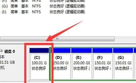 解决C盘变红的最有效方法（保护计算机安全）