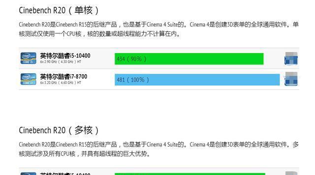 英特尔酷睿i5和i7处理器（性能、价格和用途对比）