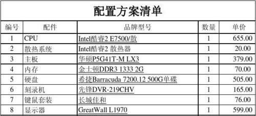 如何选择适合办公环境的电脑配置清单（办公电脑配置清单的关键要素和选购指南）