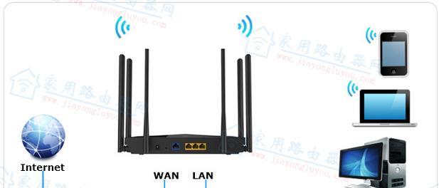 使用移动路由器连接另一个路由器的方法