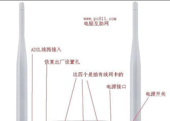 如何将办公室路由器接入另一台路由器进行设置（简明指南）