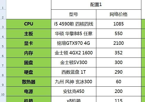 打造个性化电脑配置清单，满足你的各种需求（个性化电脑配置清单）