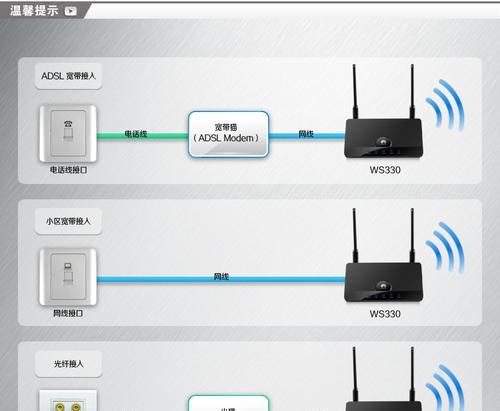 如何利用一只猫连接两个无线路由器？