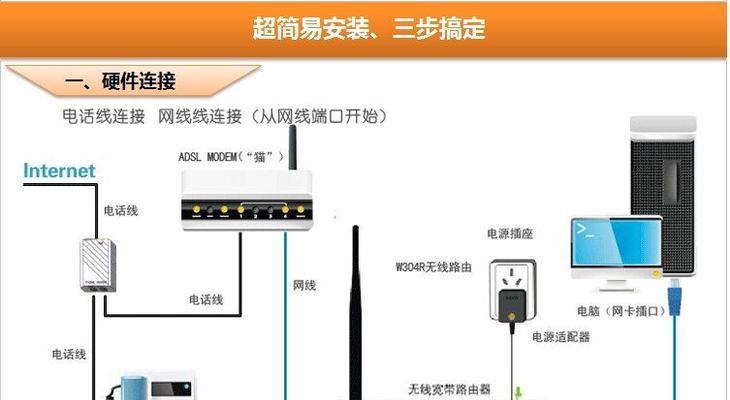 电脑进入路由器设置界面的方法及操作技巧（轻松掌握路由器设置界面的访问方法）