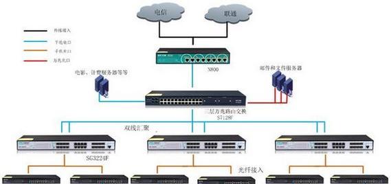 家庭网络安全（保护家庭网络免受外部威胁的关键措施）