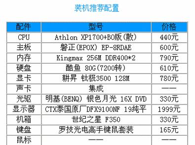 游戏主机配置清单（为游戏爱好者提供全面指南）