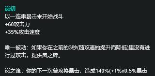 《齐天大圣英雄联盟出装最新指南》（探索最强装备组合）