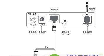 深入了解路由器（解密路由器的关键功能）