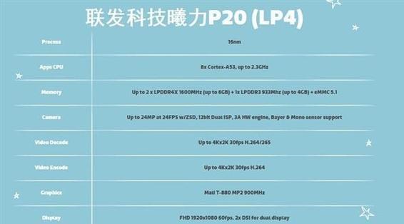 探索高通骁龙处理器排行图（高通骁龙处理器在移动设备市场的卓越地位与未来趋势）